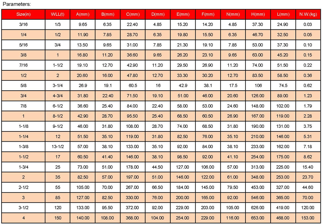 索具参数_页面_15.jpg